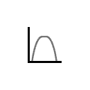 BPF - Band-pass filter symbol