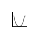 Bandstop filter symbol