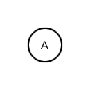 Ammeter symbol