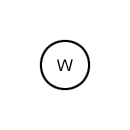 Wattmeter symbol