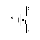 Symbol of MOSFET transistor enrichment