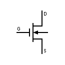Symbol of transistor mosfet, depletion