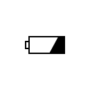 Charge level of the battery symbol