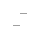 Limit symbol