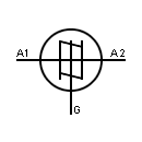 SBS symbol