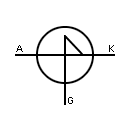 SUS symbol