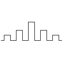 Amplitude modulated pulses symbol