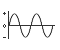 Electrical WaveForms Symbols / Electrical Signals